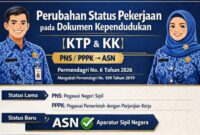 Ilustrasi Penulisan Data Pekerjaan ASN di Akta Kependudukan
