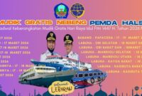 Jadwal dan Rute Mudik Gratis Pemkab Halsel