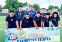 Tim KJH FC